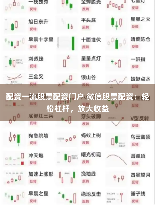 配资一流股票配资门户 微信股票配资：轻松杠杆，放大收益